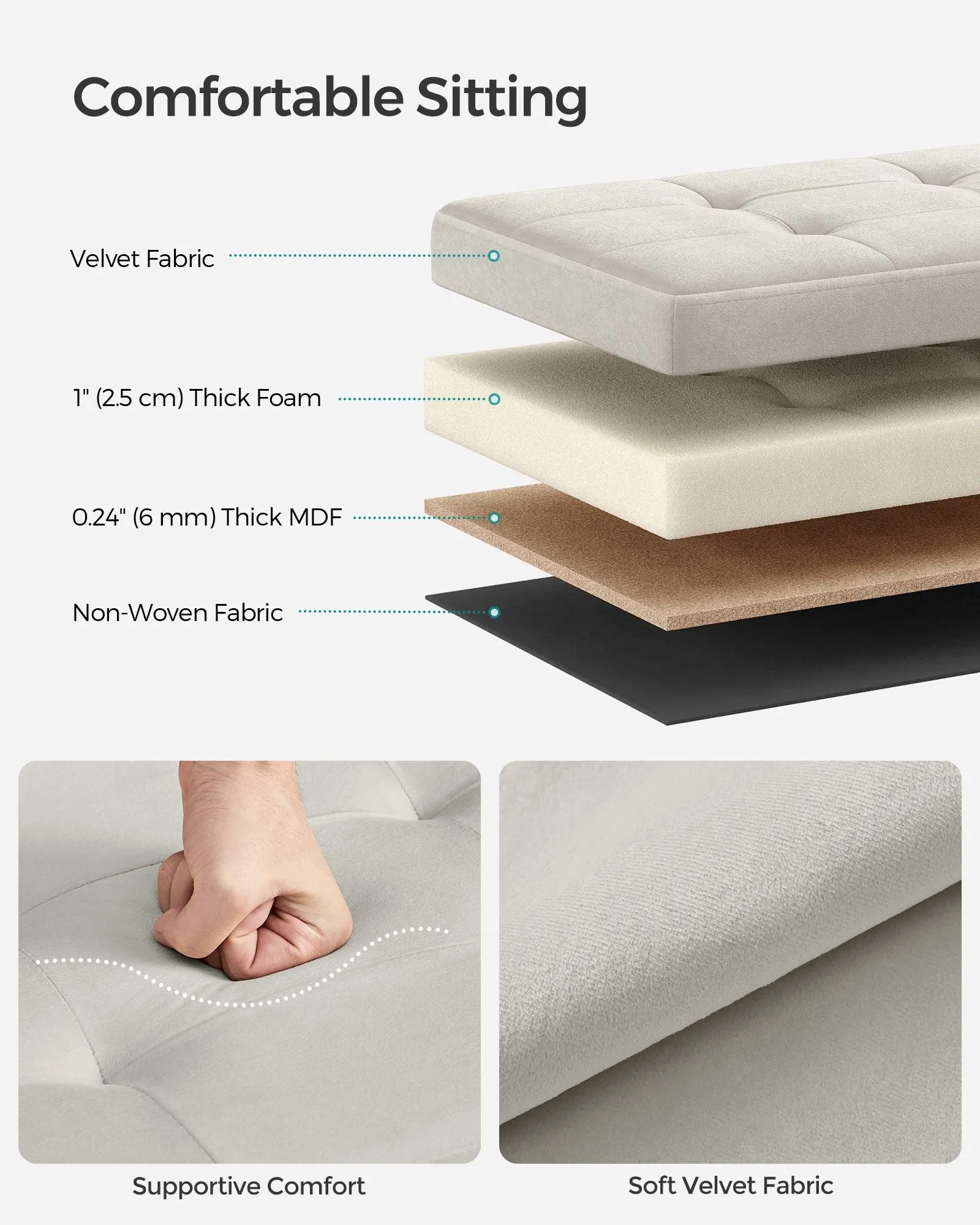 12.2" x 16.1" x 12.2" Foldable Storage Ottoman Bench Cream White