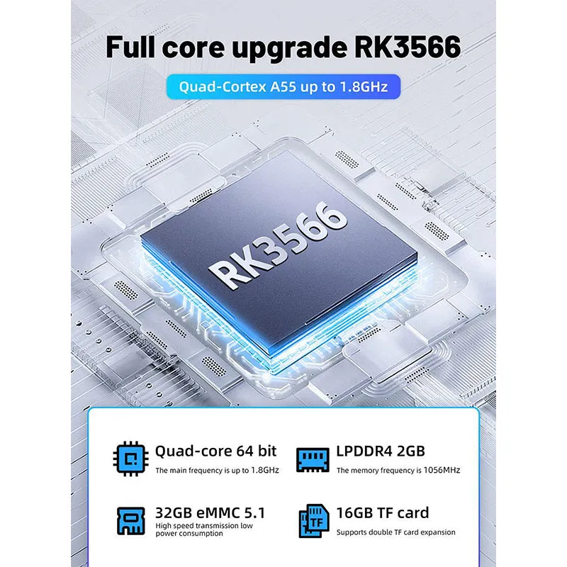 ANBERNIC RG353VS Portable Game Console