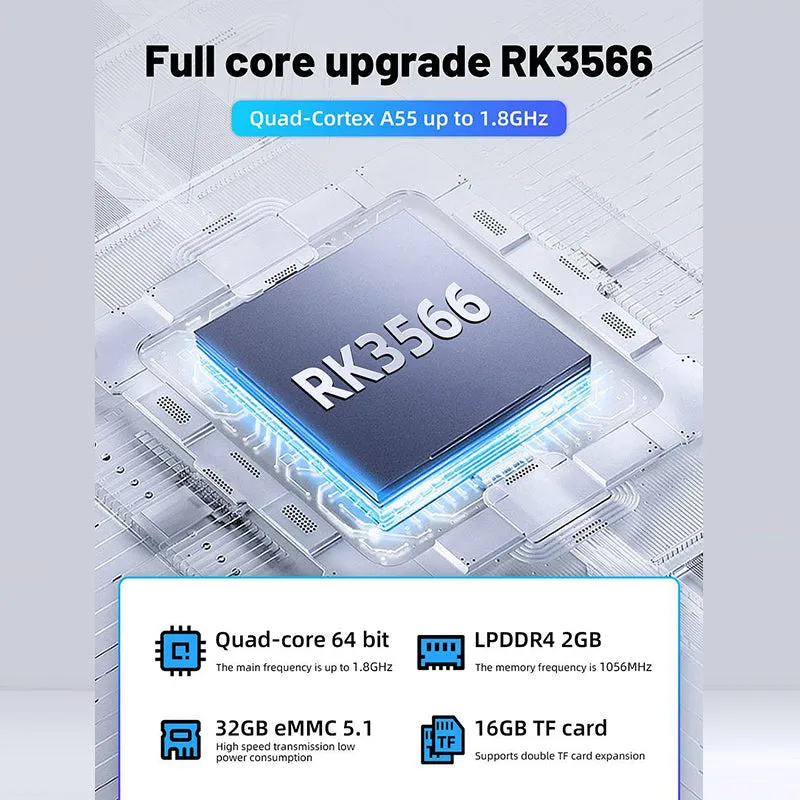 ANBERNIC RG353VS Portable Game Console