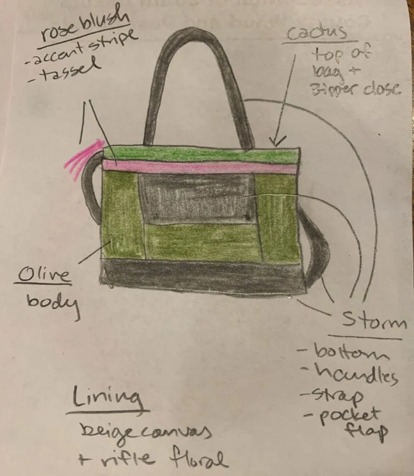 Archive Mini in Olive, Storm, Rose Blush, Cactus