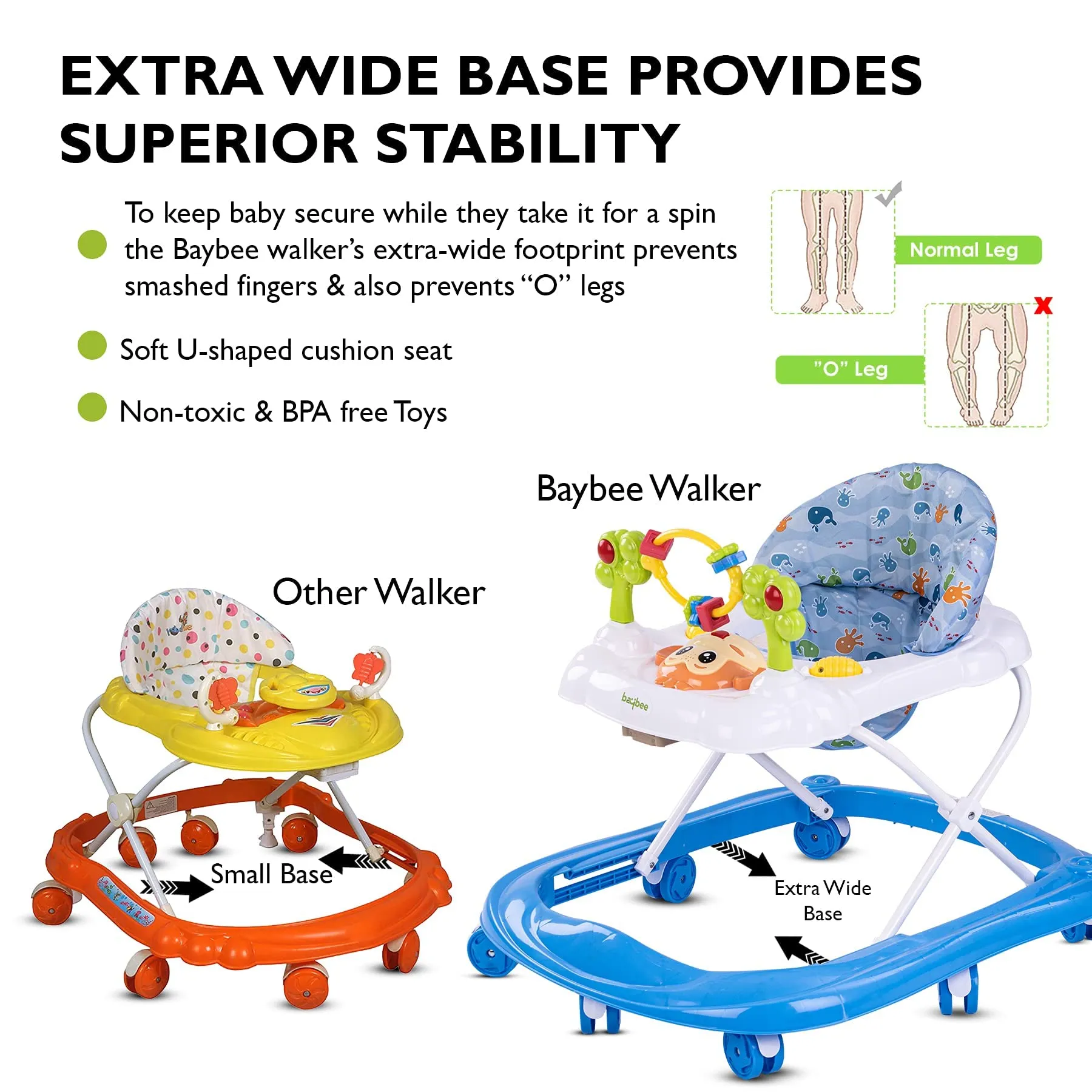 Baybee Bobble Baby Walker for Kids with Foldable & 3 Height Adjustable