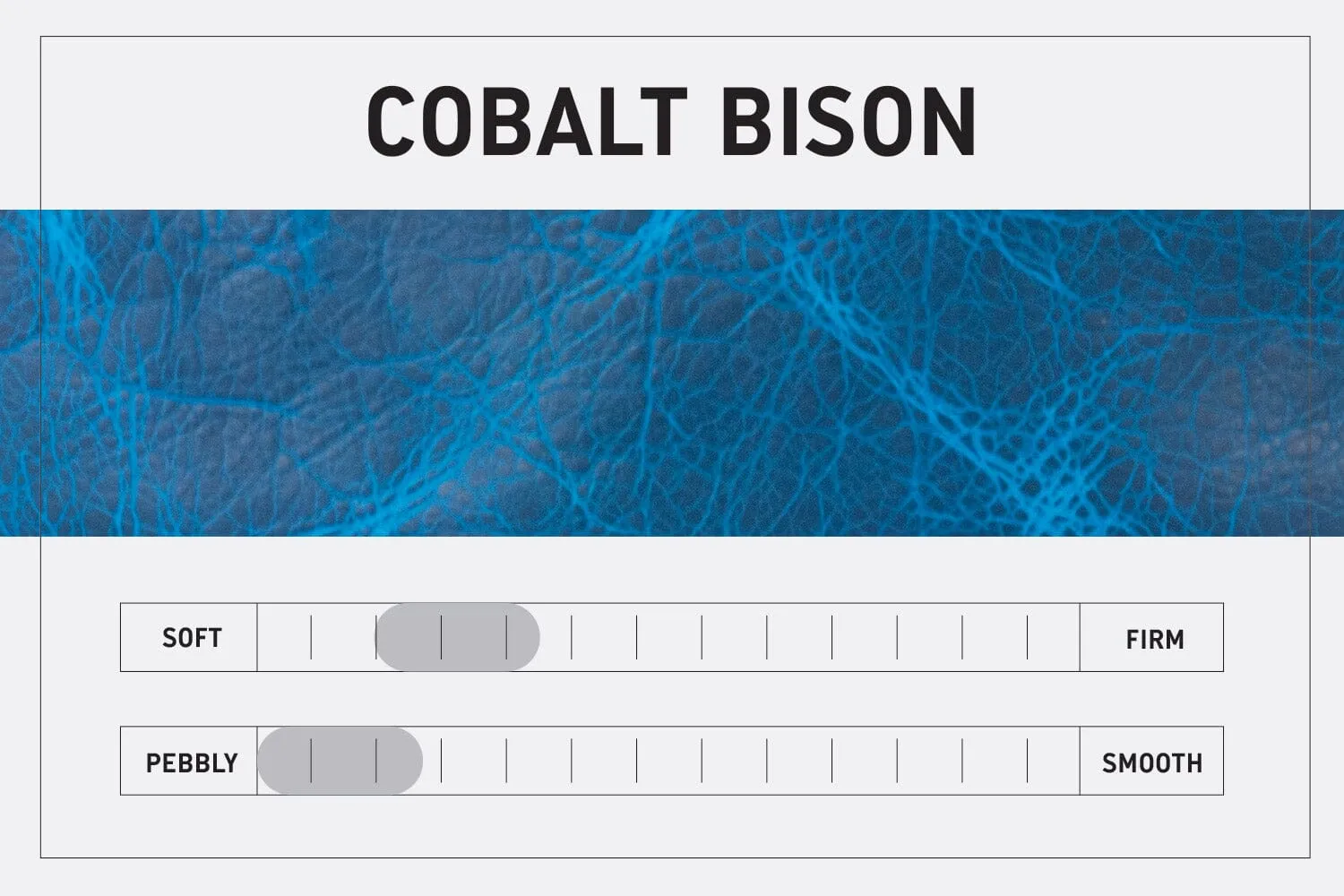 LEATHER FANNY PACK / LEATHER WAIST BAG - COBALT BISON