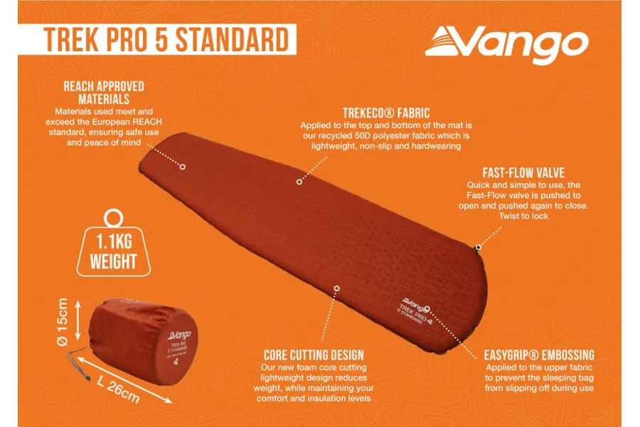 Vango Trek PRO 5 Standard Self Inflating Mattress